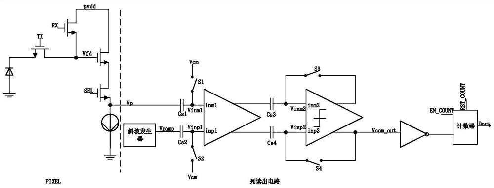 A circuit and system for eliminating dark current using a slope generator