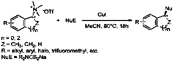 Synthetic method of dialkyl amino dithiocarbamate alkyl ester