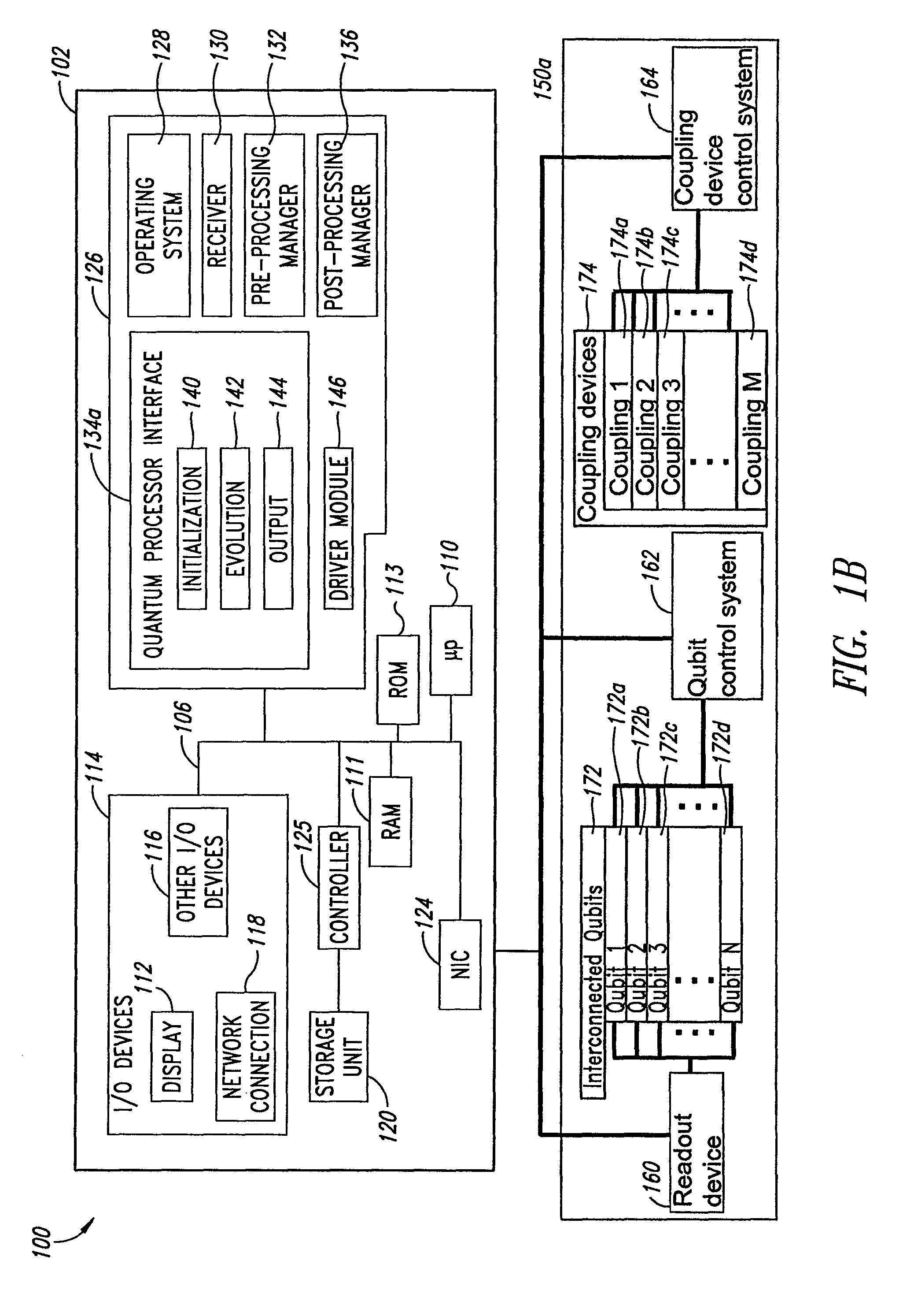 Systems, devices, and methods for interconnected processor topology