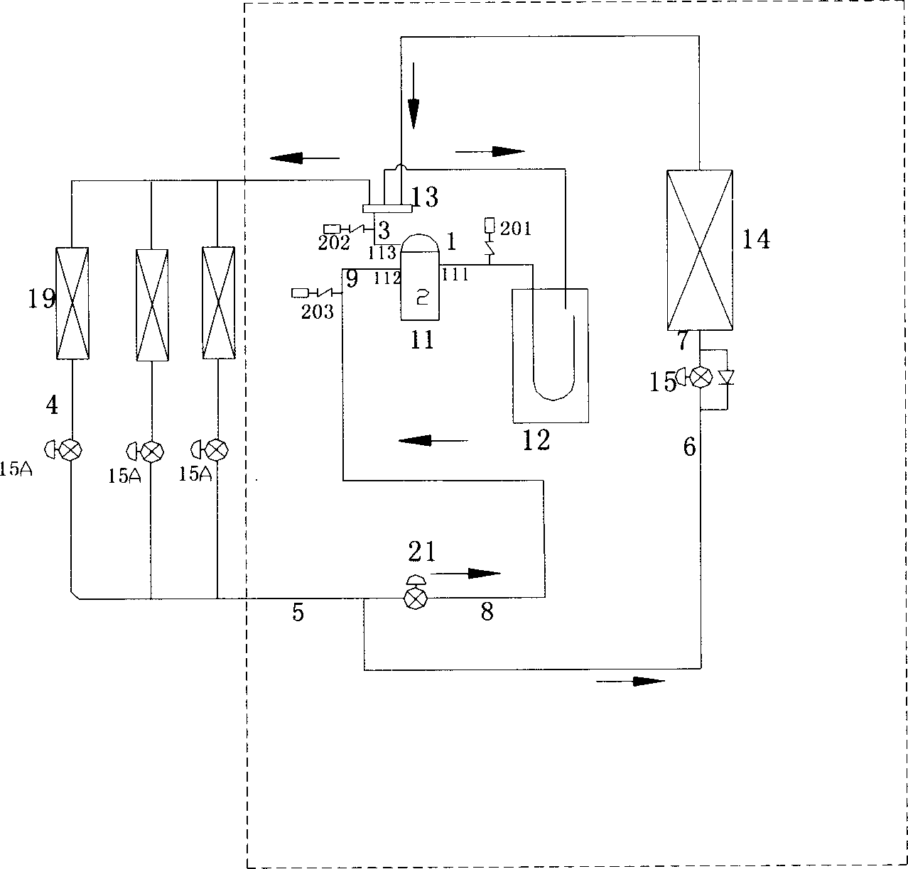 Heat pump air conditioner system and its steam jet control device and method