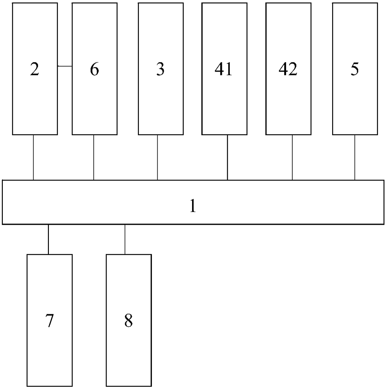 Control method and control system for intelligent pharmacy