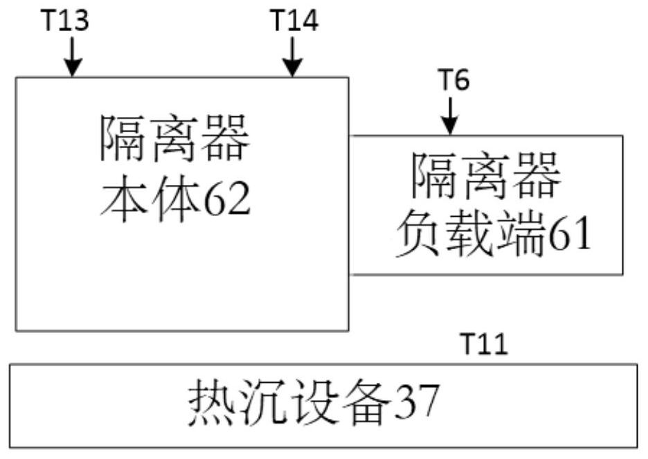 Isolator reverse power withstand test system and method