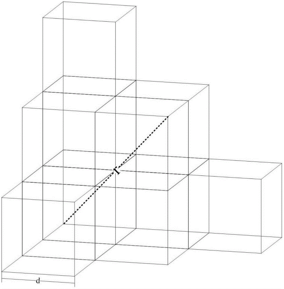 A Greedy Routing Method Based on Spatial Grid Area Division in Underwater Sensor Networks