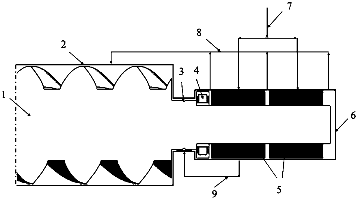 Double-screw-rod compressor radial bearing combination structure with sealing function