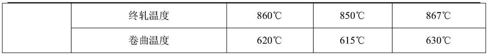 Production method of titanium microalloyed q355b hot-rolled strip under non-refining conditions