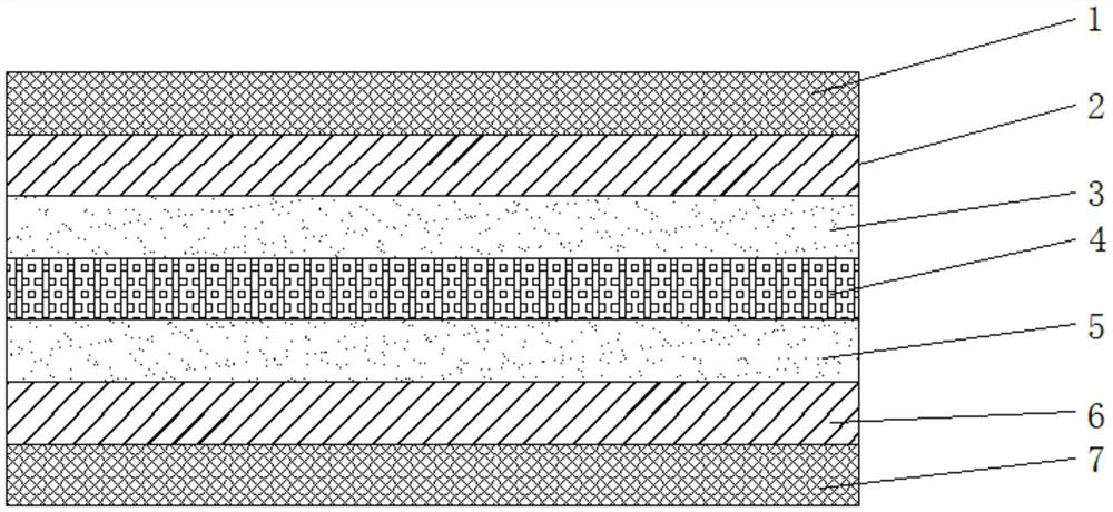 A kind of graphene carbon nanotube composite material and preparation method thereof