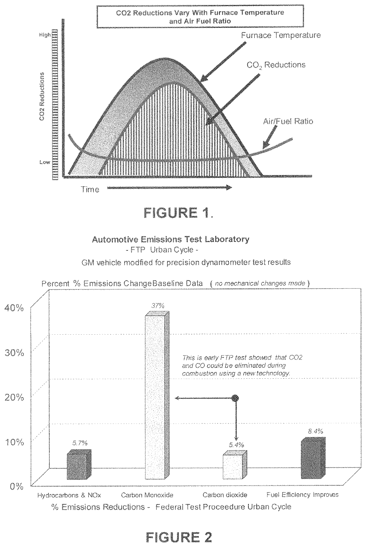 System for combustion of fuel to provide high efficiency, low pollution energy