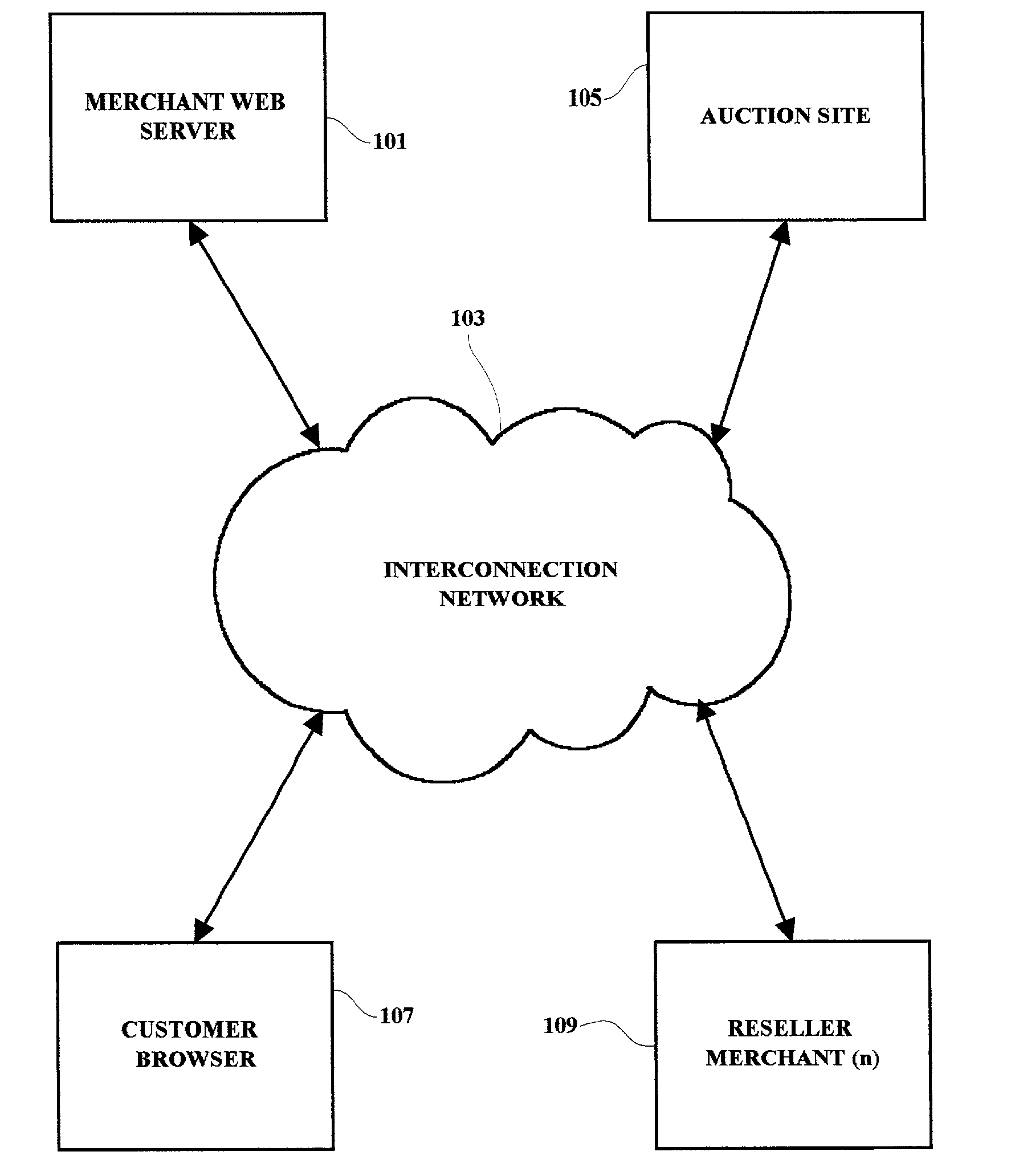 Third party merchandise return method, storage medium and implementing system