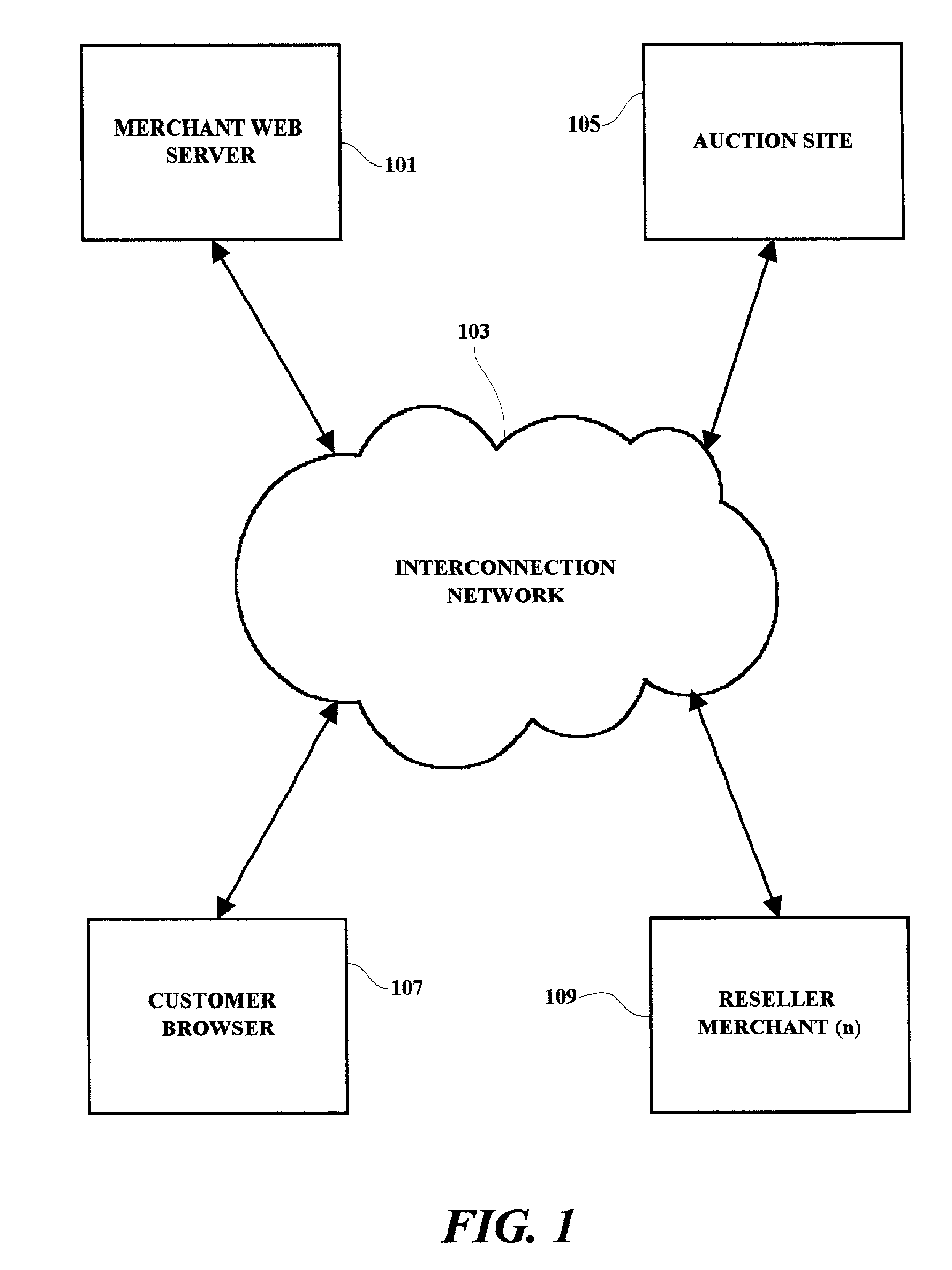 Third party merchandise return method, storage medium and implementing system