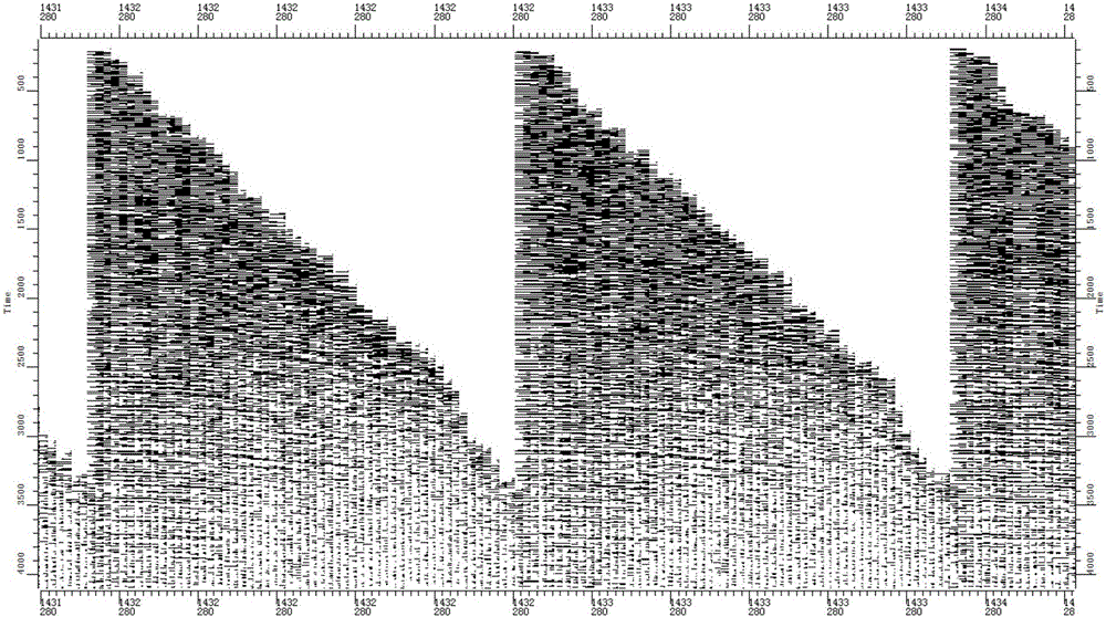 Nine surface element consistency parallel processing method for time lapse earthquake