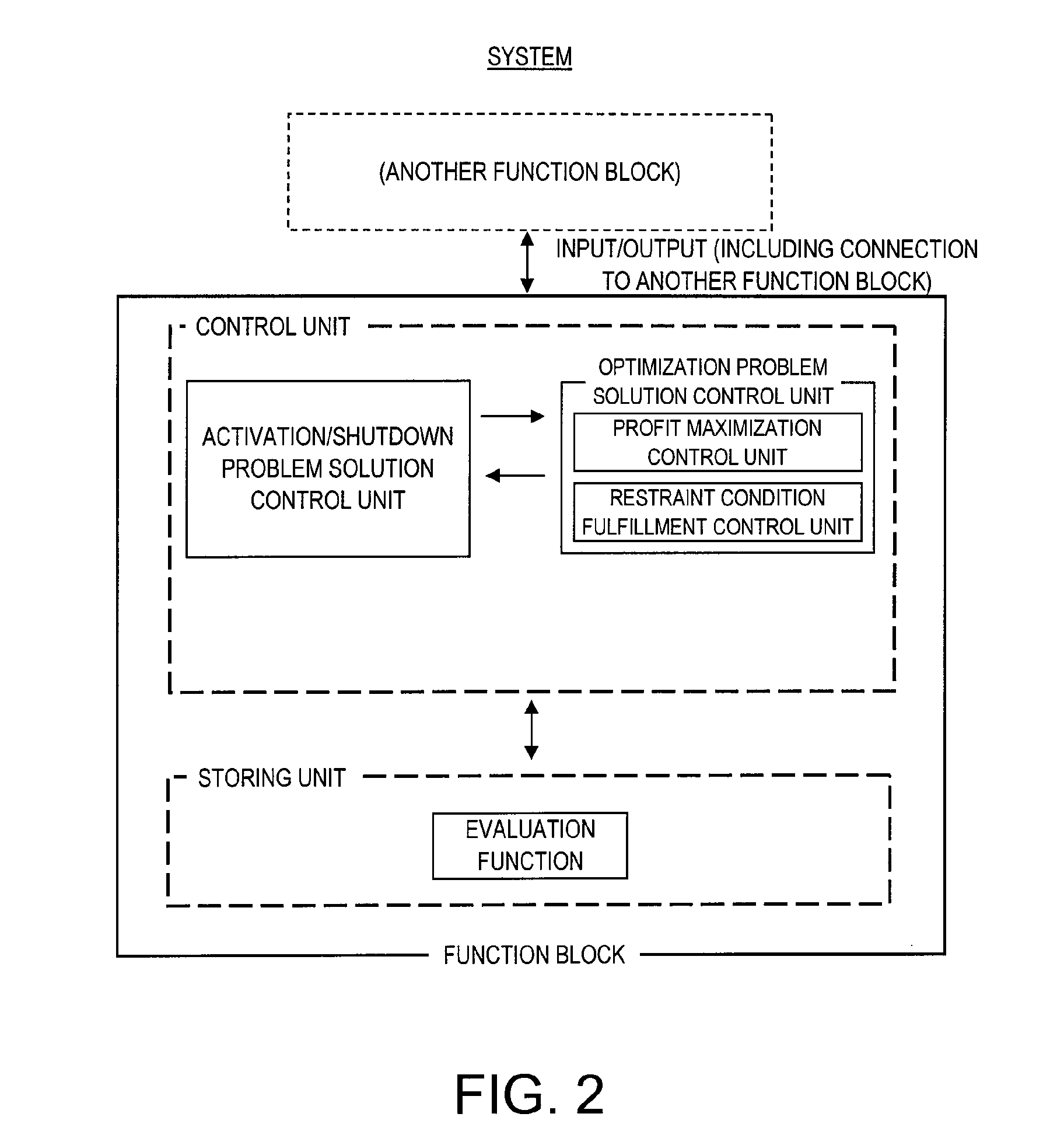 System and system control method