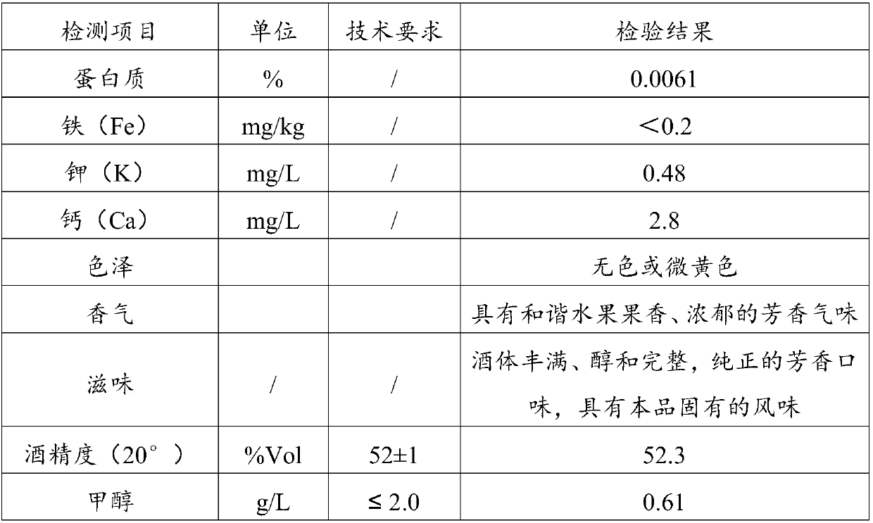 Apricot distilled liquor and production process thereof