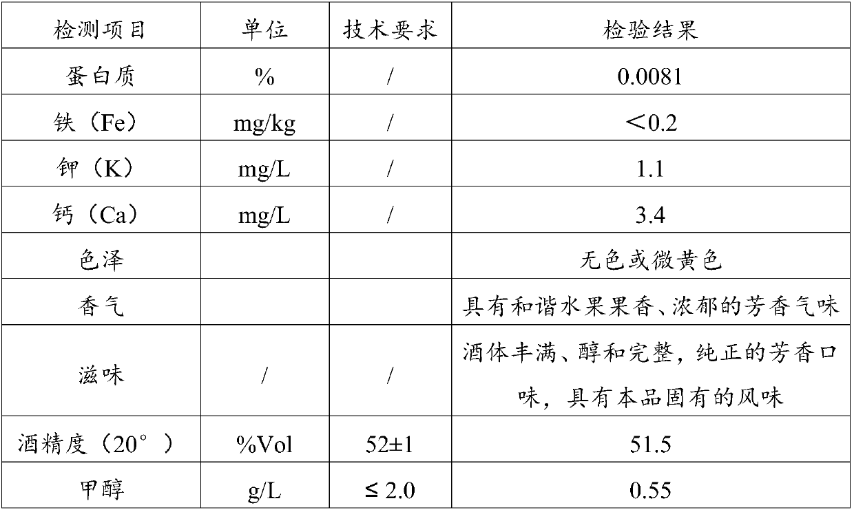 Apricot distilled liquor and production process thereof