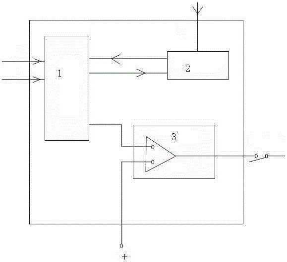 Reactive power and harmonic protection automatic control switch