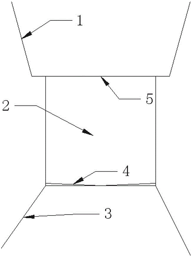 Box structure for tree planting