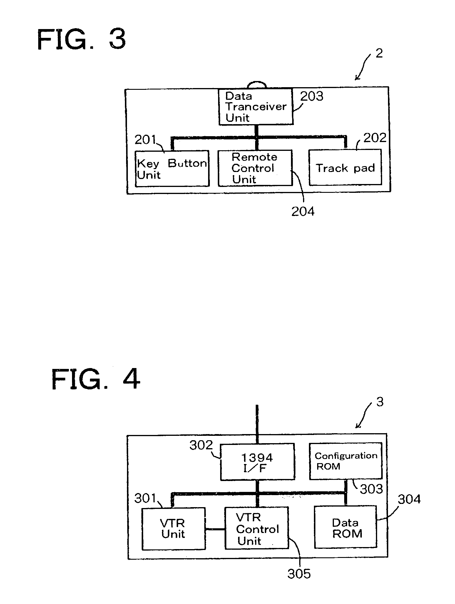 Display apparatus having a remote control device with a track pad unit
