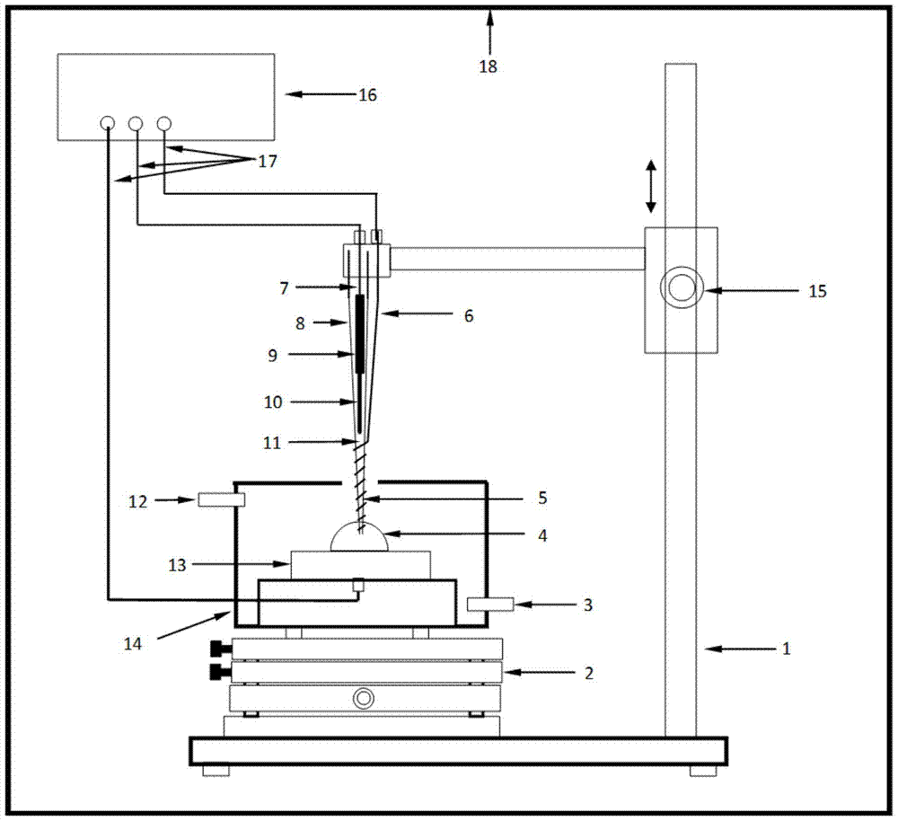 Electrode device for in situ study of atmospheric corrosion process under liquid droplets