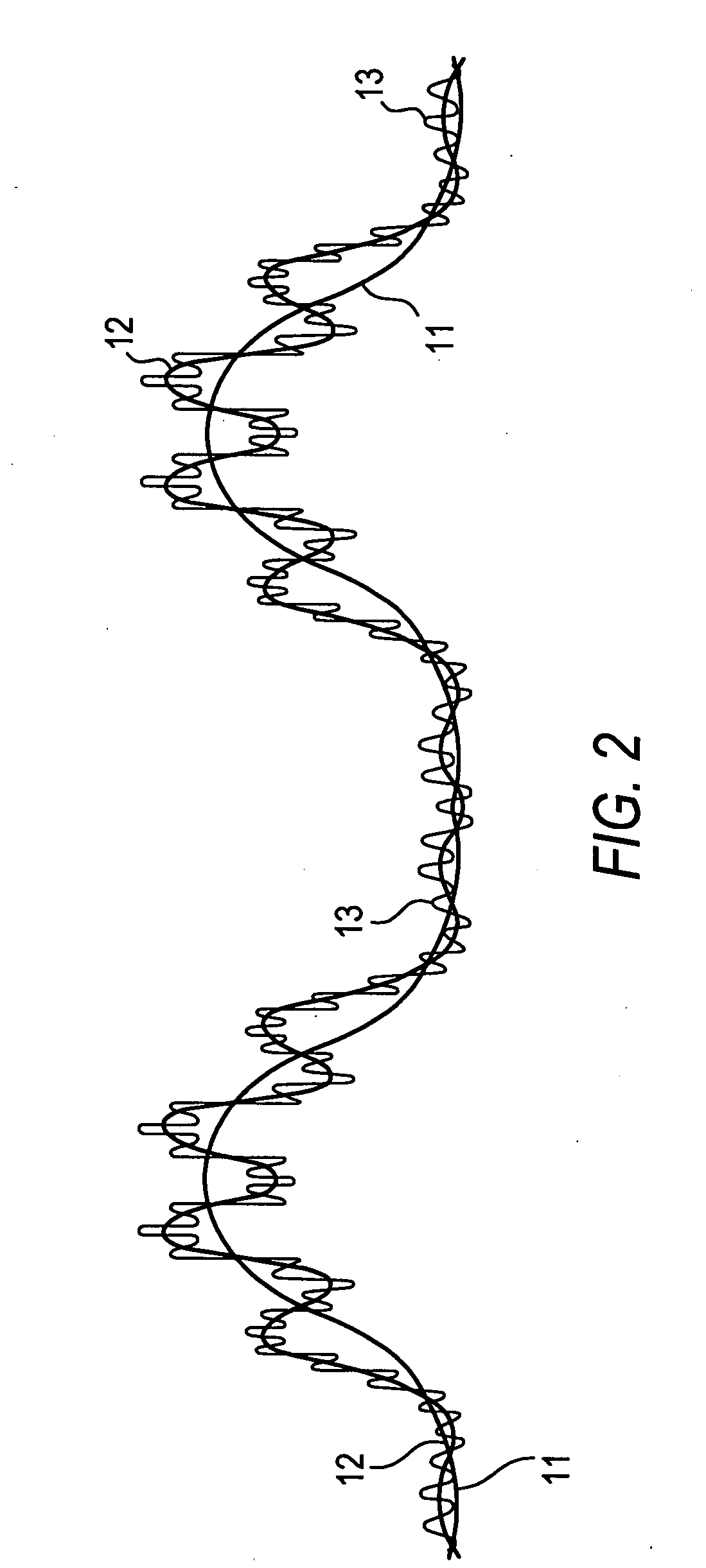 Systems and methods of electromagnetic influence on electroconducting continuum