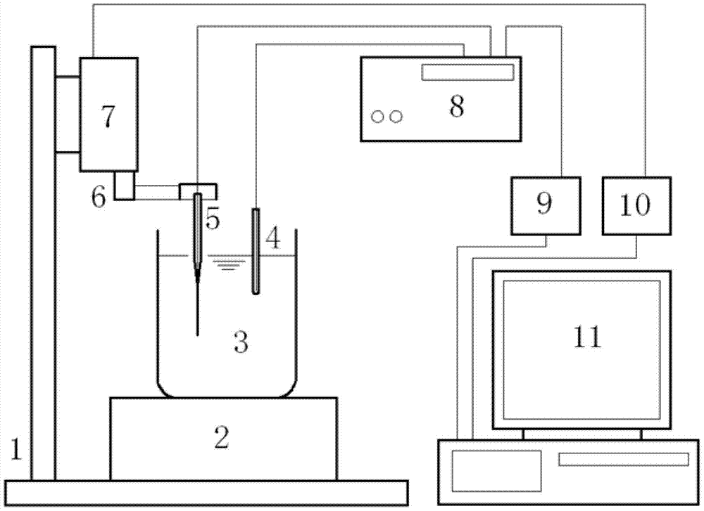 Separate N2O selective microelectrode and preparation method thereof