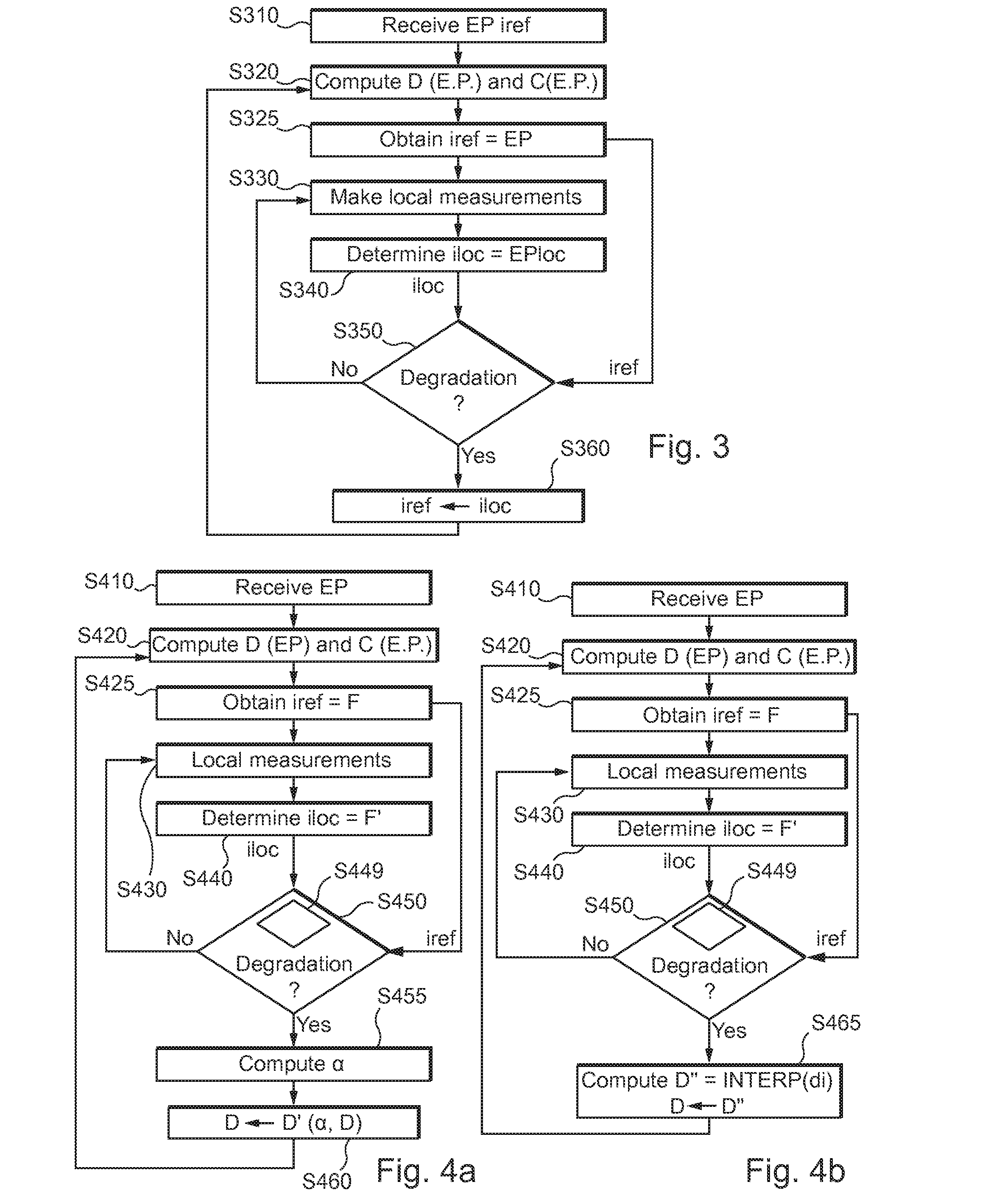 Method and system for assisting the piloting of an aircraft in landing phase
