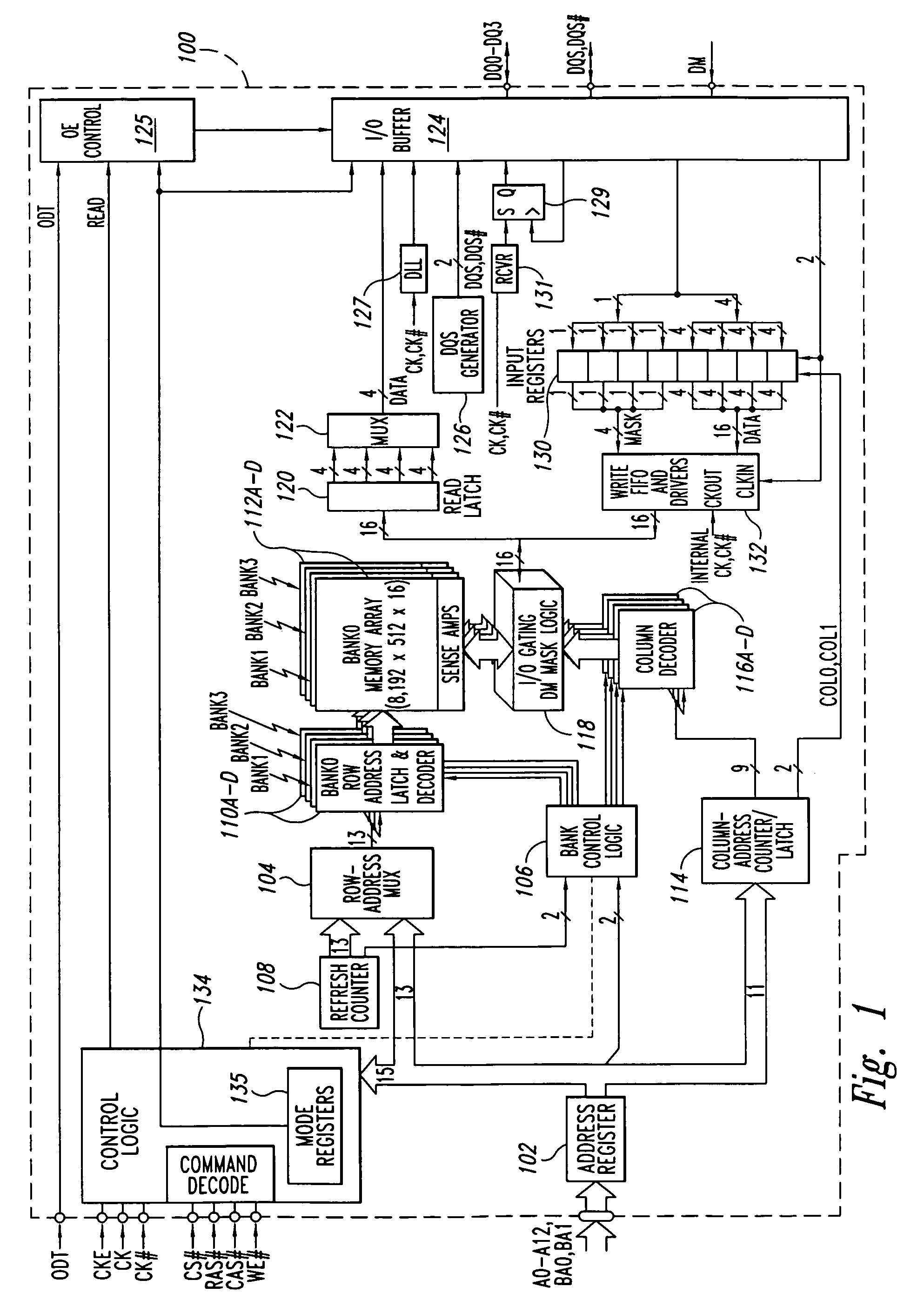 Apparatus and method for independent control of on-die termination for output buffers of a memory device