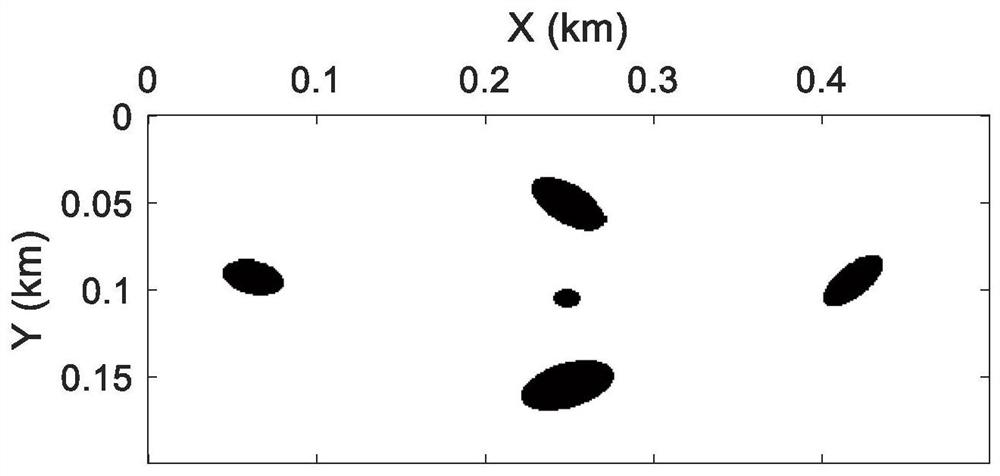 A full-waveform inversion method suitable for complex collapse columns in coal seam floor