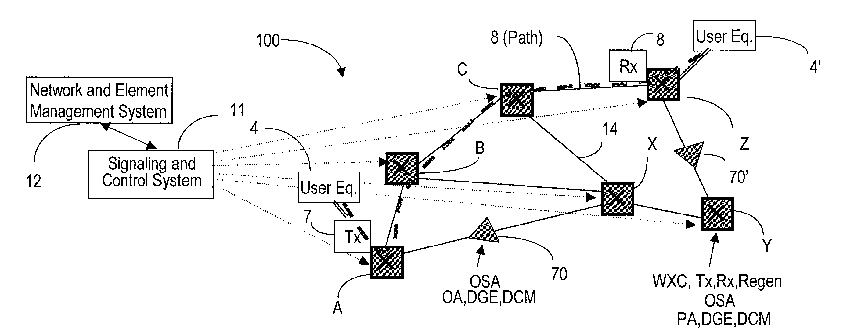 Wavelength assignment in an optical WDM network