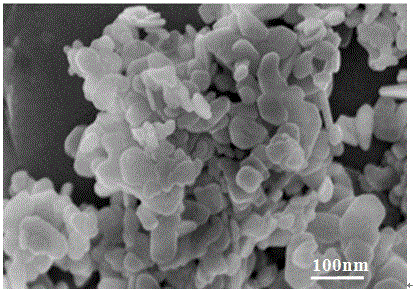 High-capacity high-stability silicon-carbon composite nano material for lithium battery electrodes