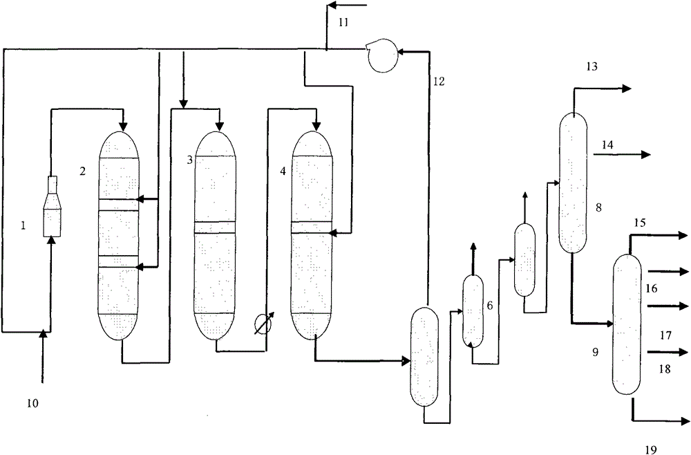 Method for hydrogenating naphthenic base distillate to produce lubricating oil basic oil