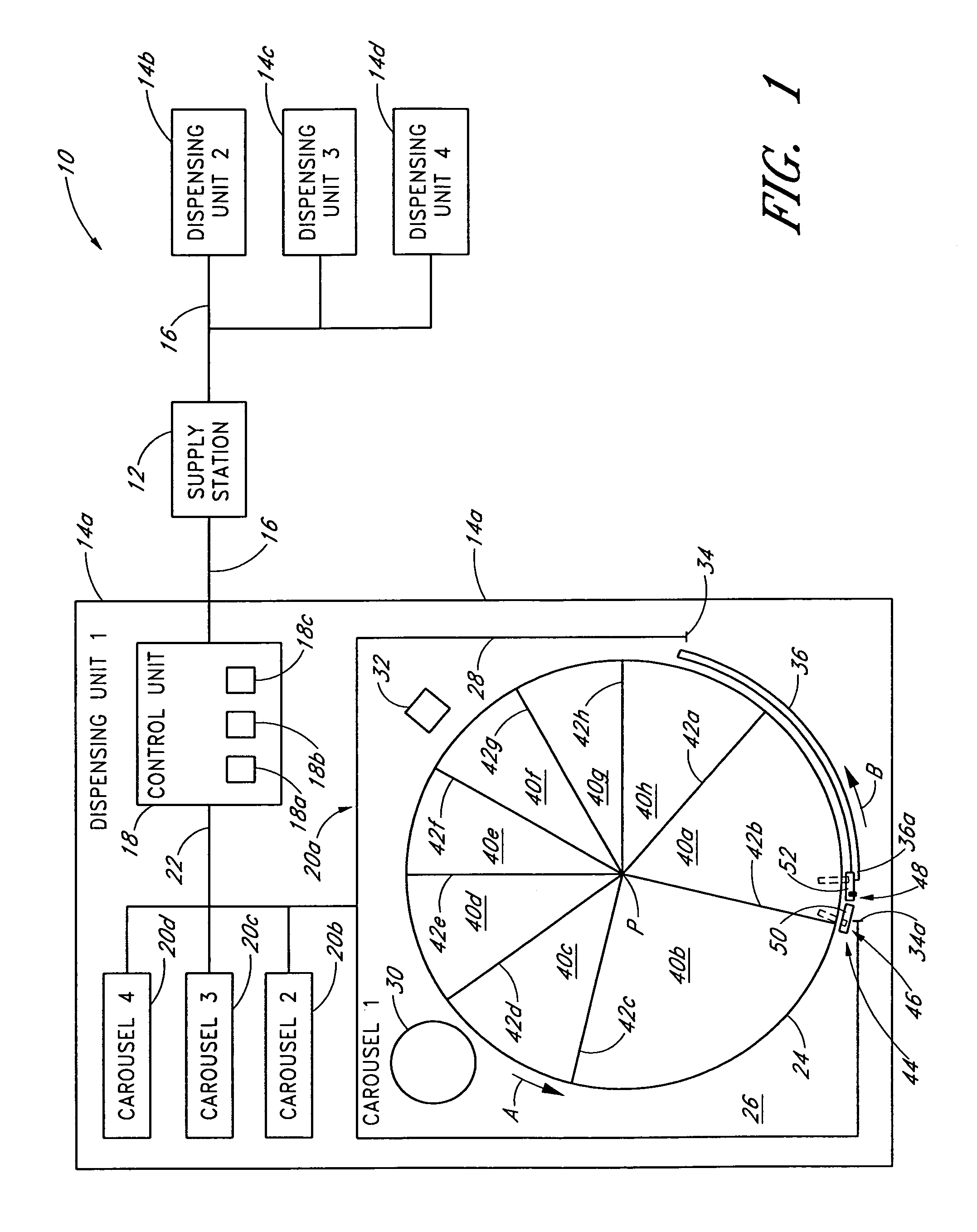 Controlled dispensing system with modular carousel