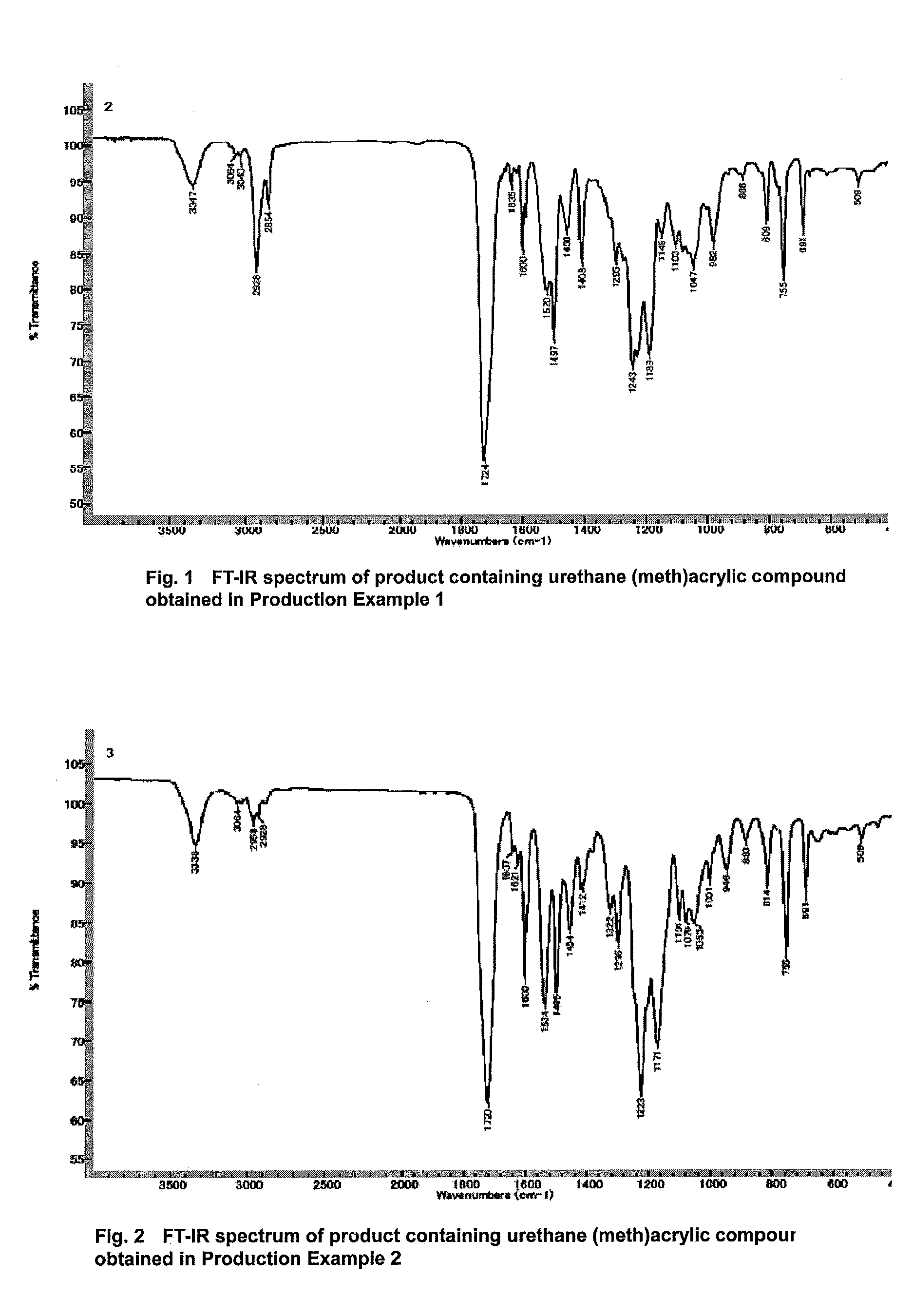 Compound, composition comprising the compound and cured product