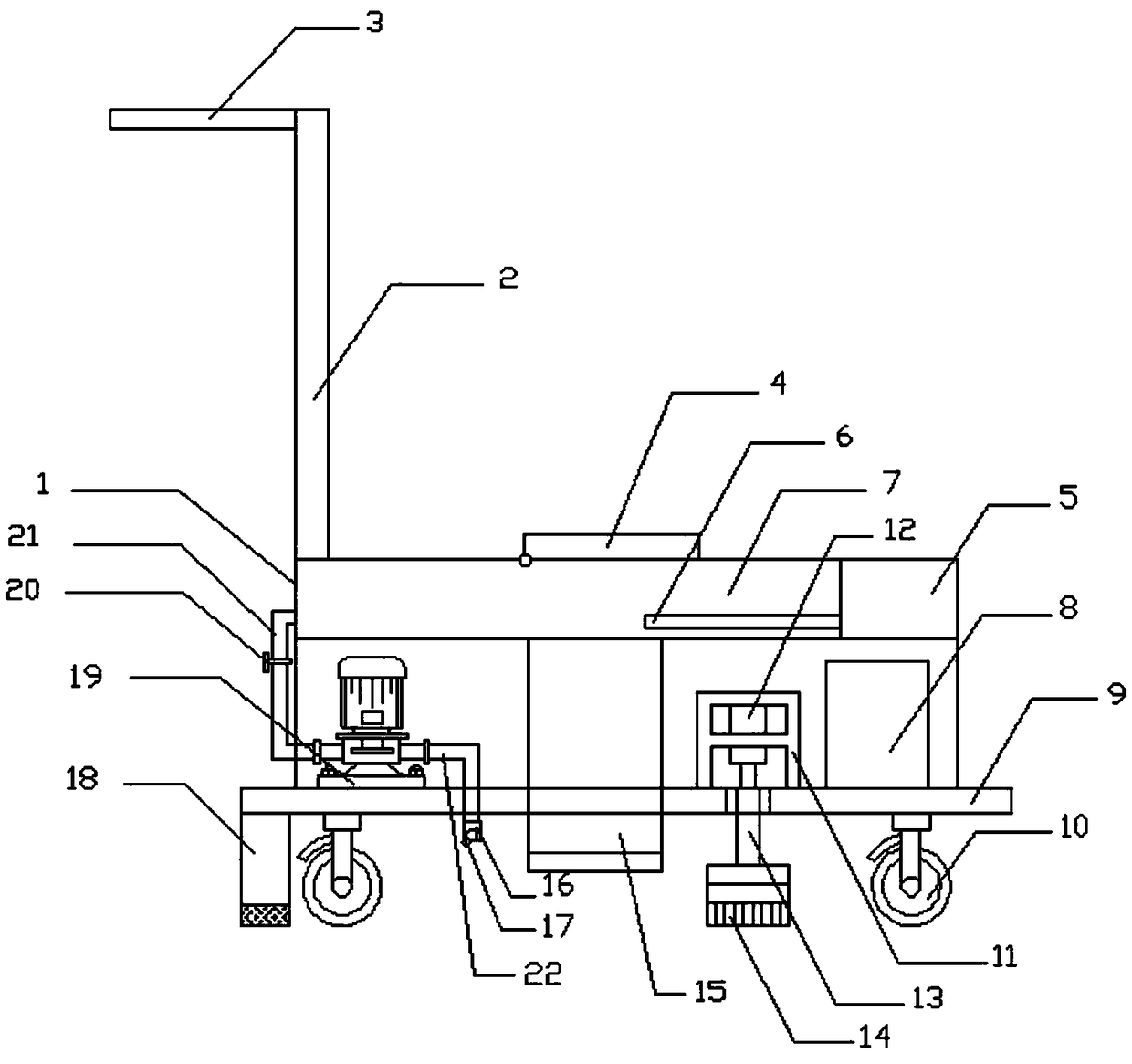 Multi-functional sweeper