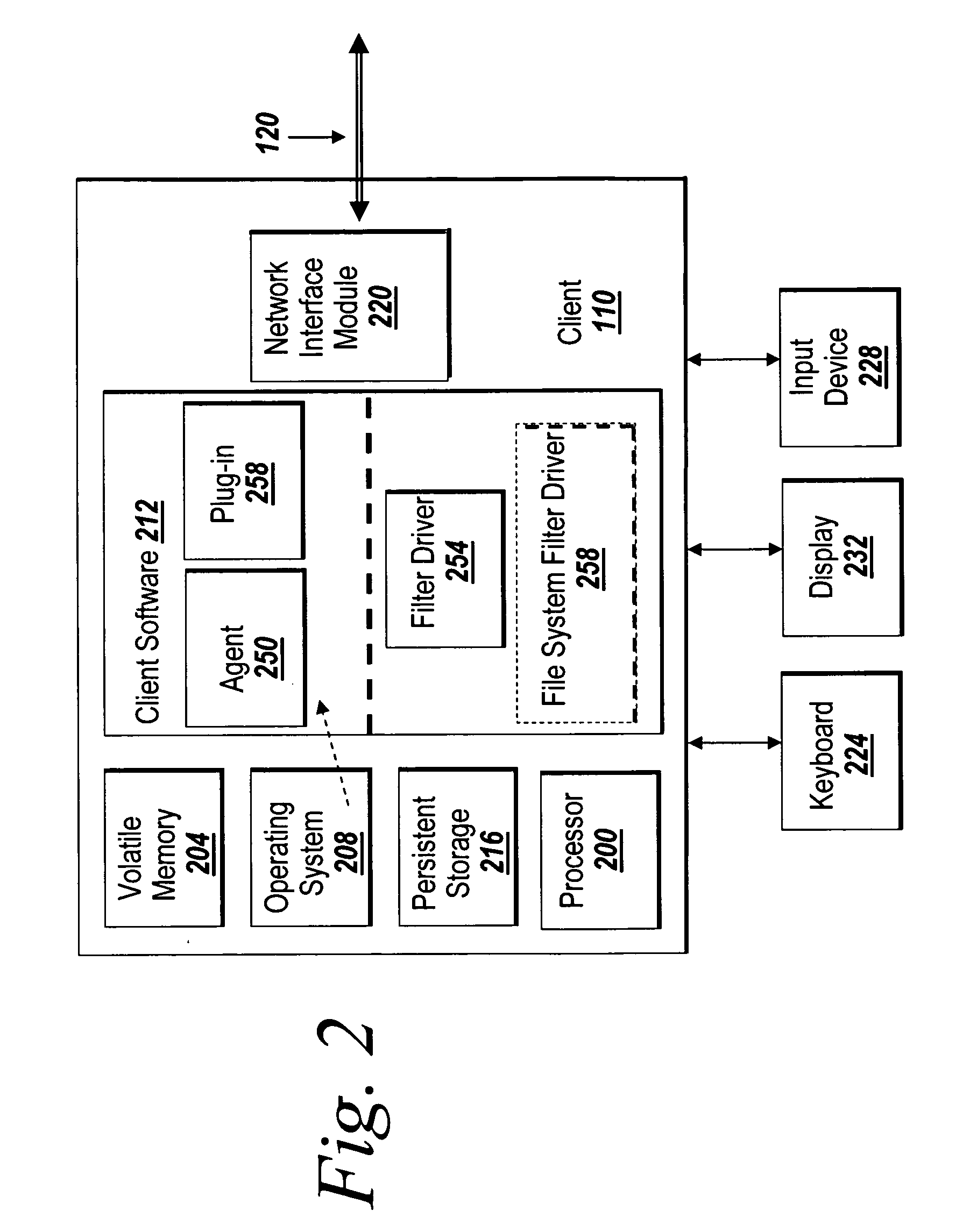 Systems and methods for providing categorization based authorization of digital assets