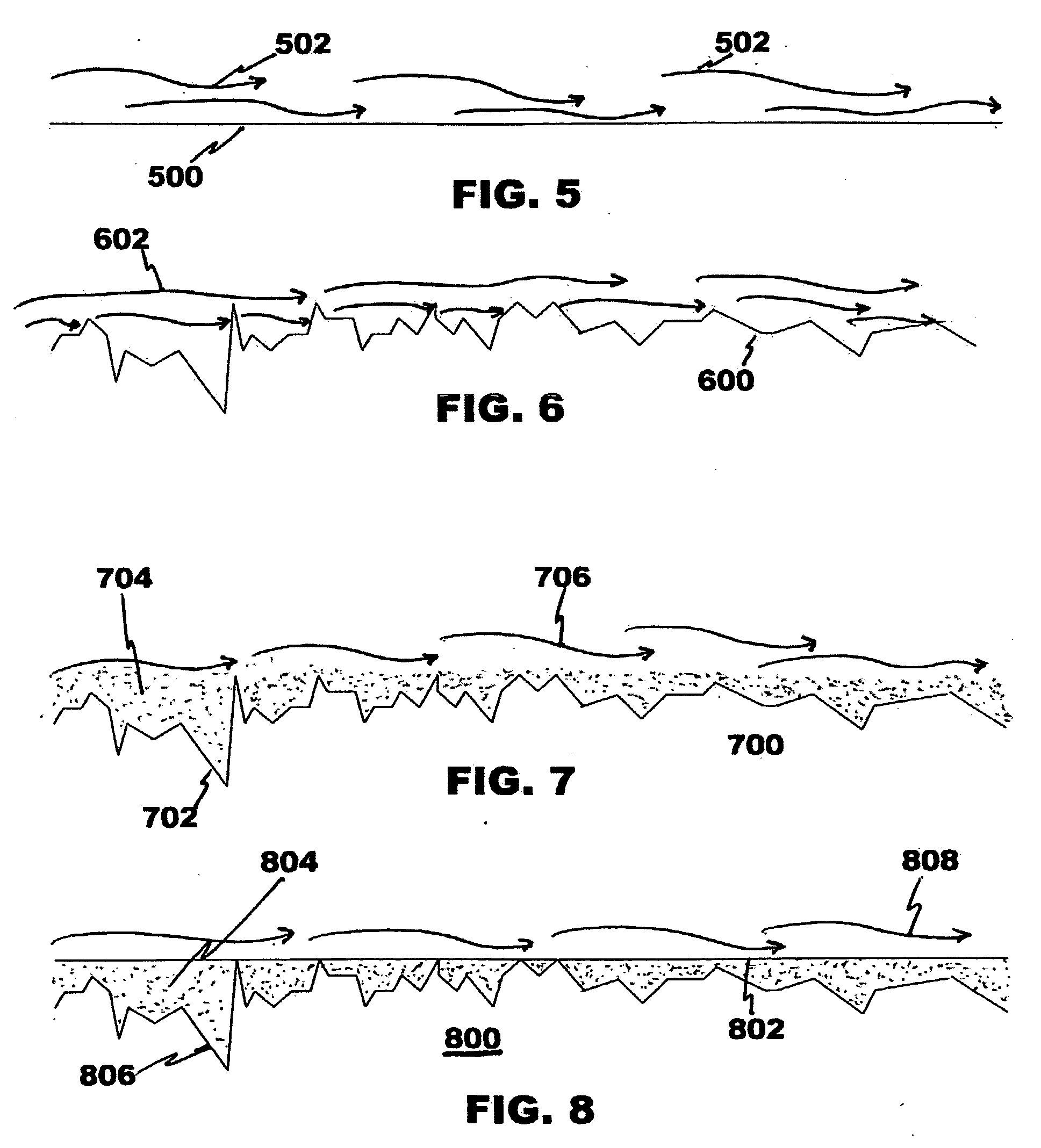 Method for Extending and Improving the Functionality of a Hard Surface