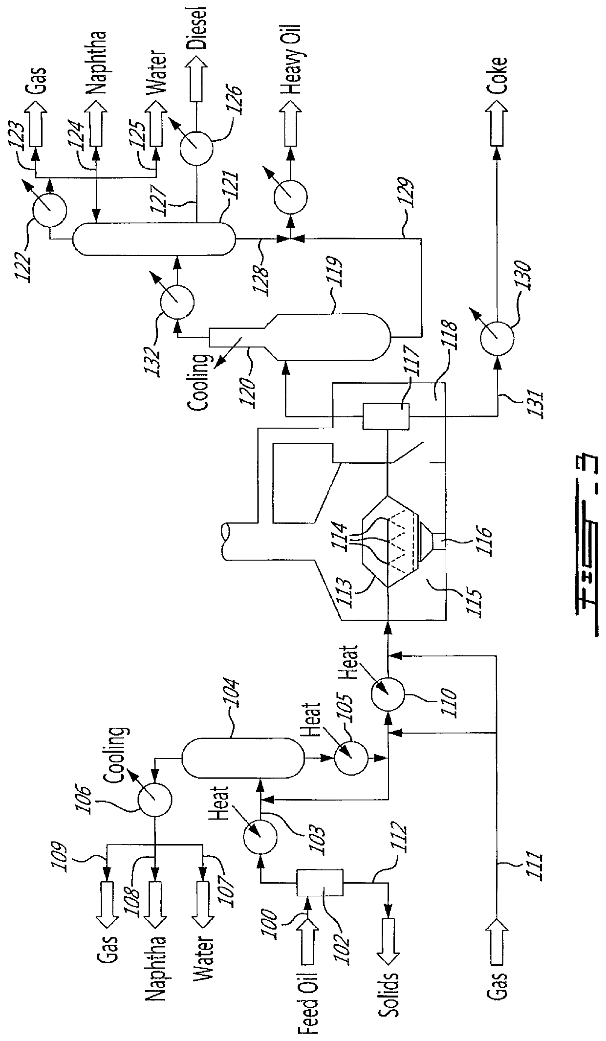 Hybrid thermal process to separate and transform contaminated or uncontaminated hydrocarbon materials into useful products, uses of the process, manufacturing of the corresponding system and plant
