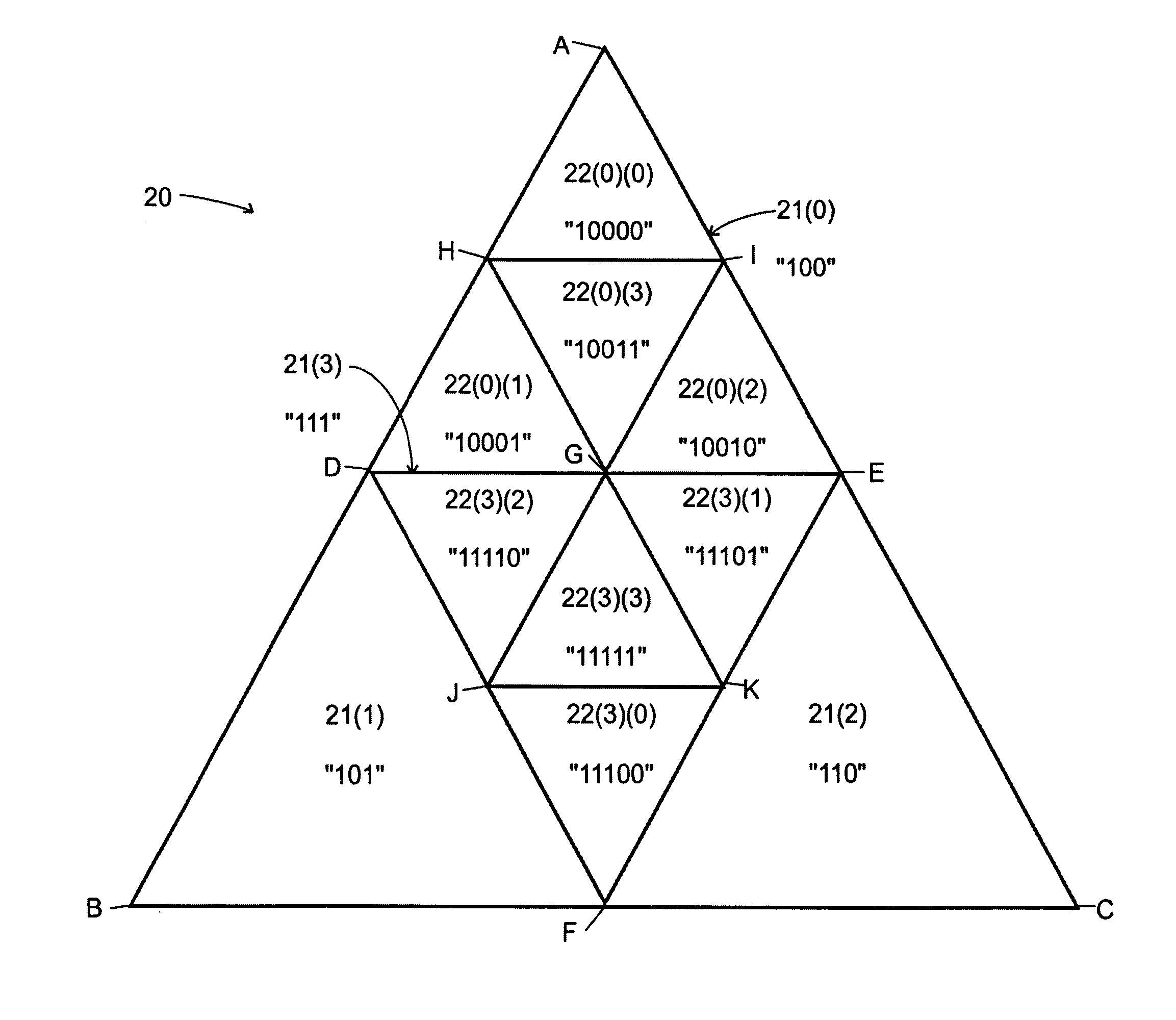 Computer graphic system and method for efficiently encoding subdivision triangular surfaces of a triangular surface element and for recovering their coordinates