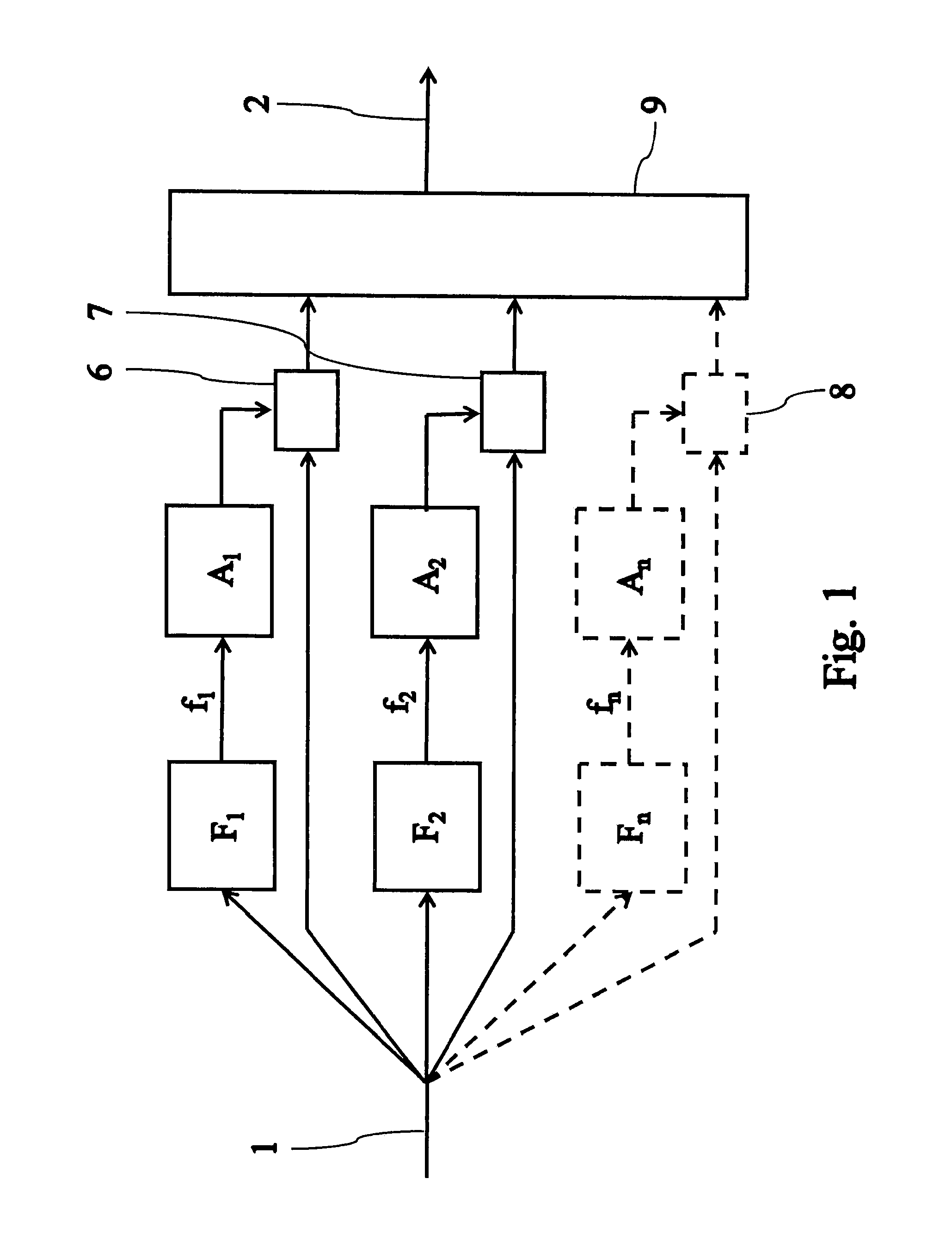 Method and Apparatus for Measuring Blood Pressure