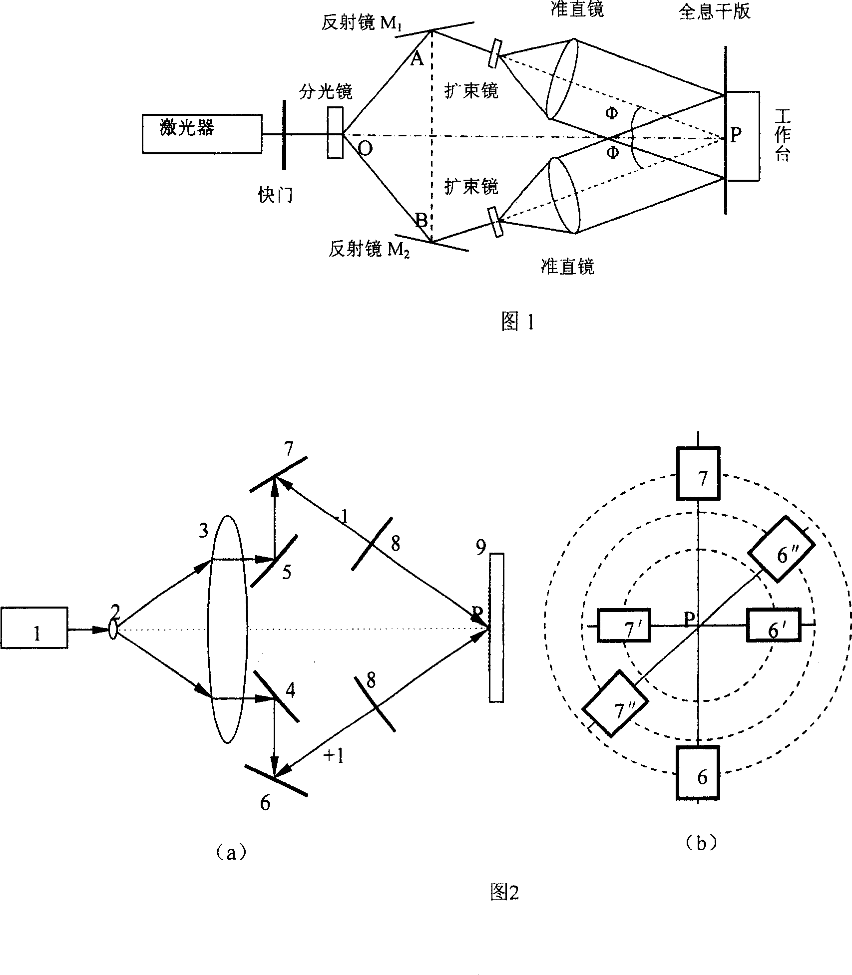 Frequency conversion grating rosette production method