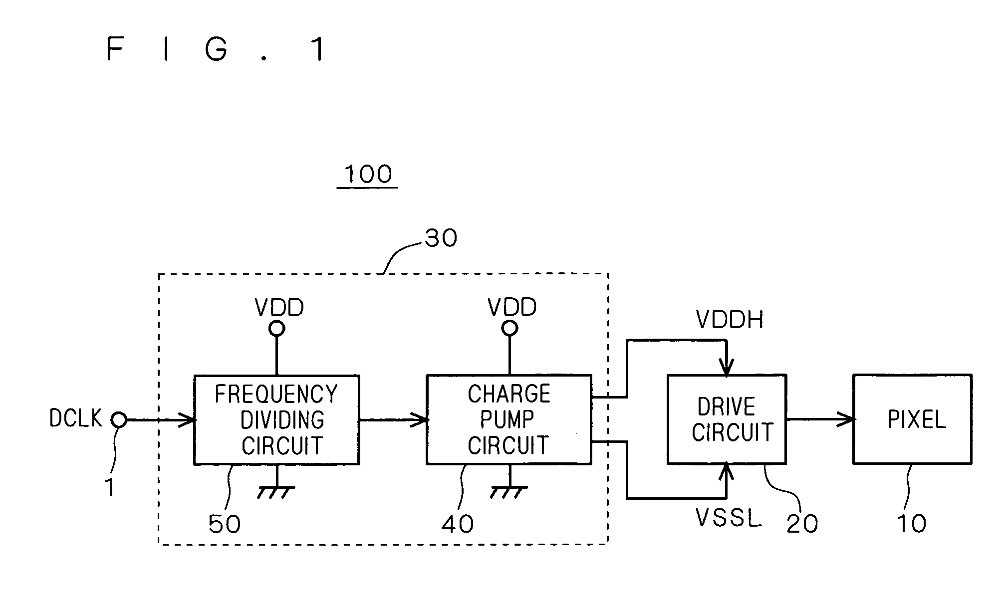 Frequency dividing circuit, power supply circuit and display device