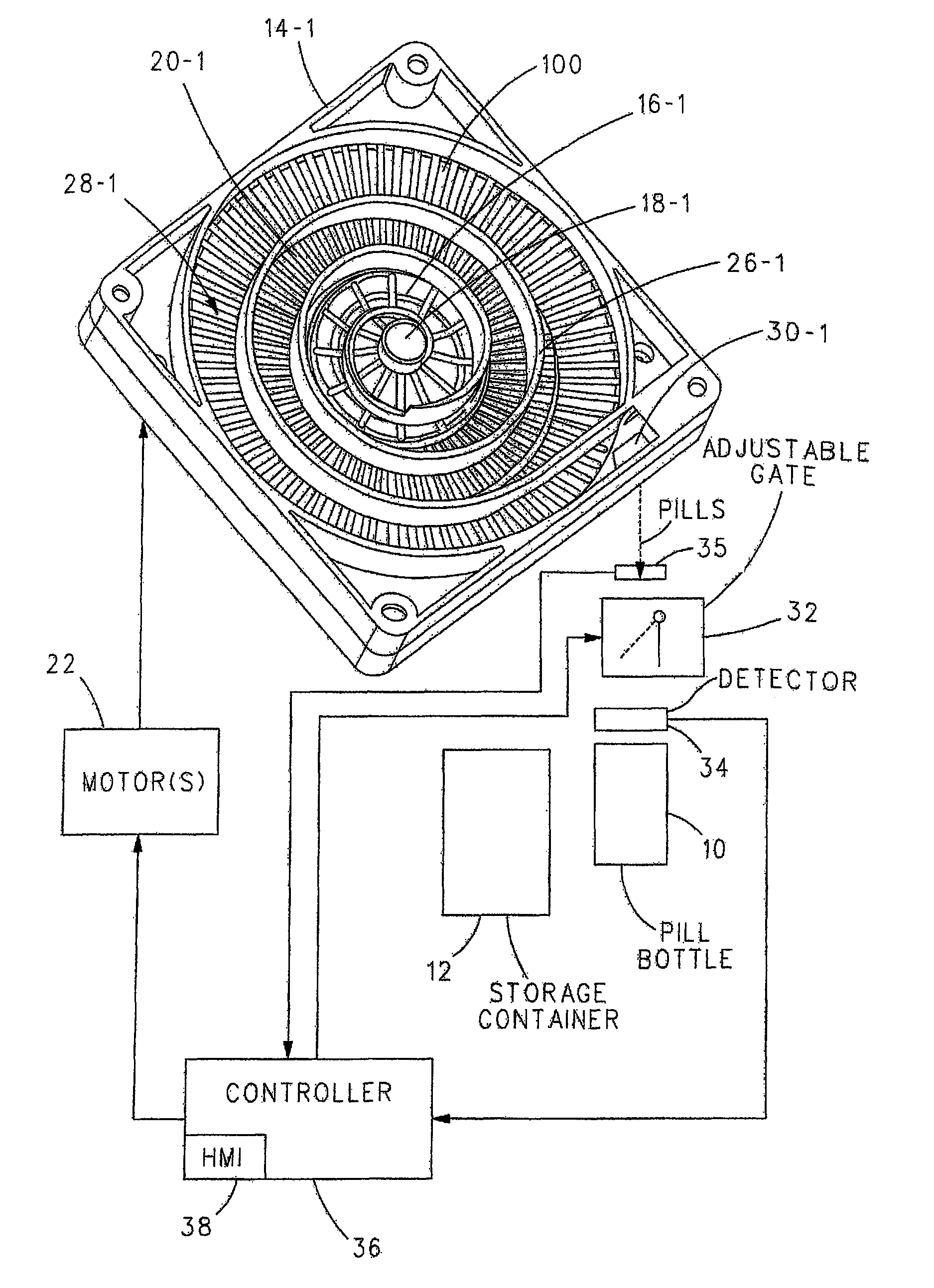 Pill dispensing method and apparatus