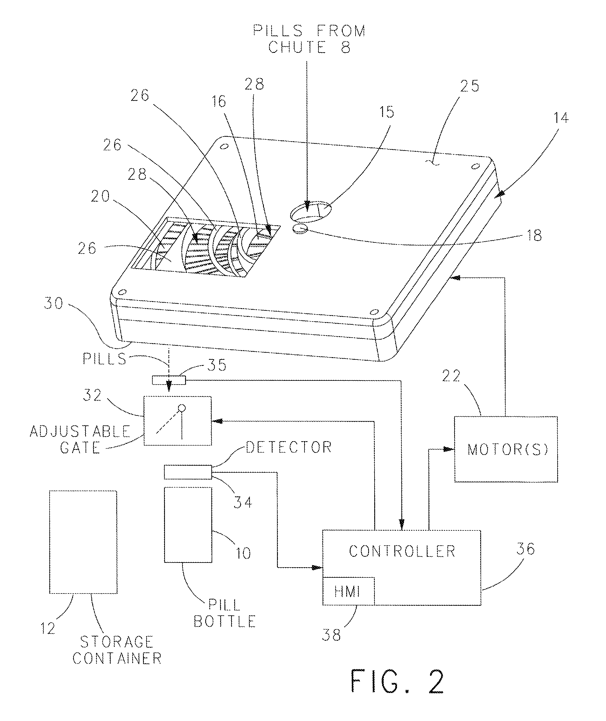 Pill dispensing method and apparatus