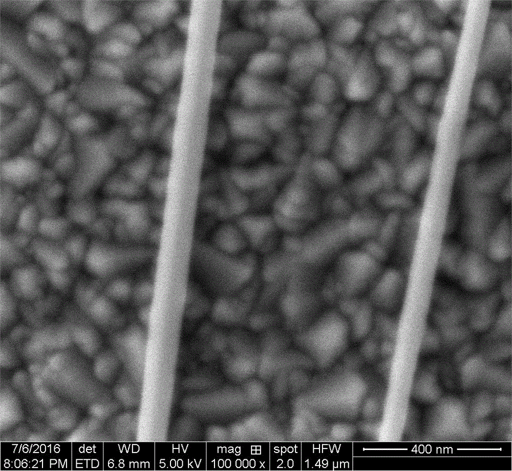 Method for preparing ultra-long silver nanowires through trace-salt-assisted polyol method