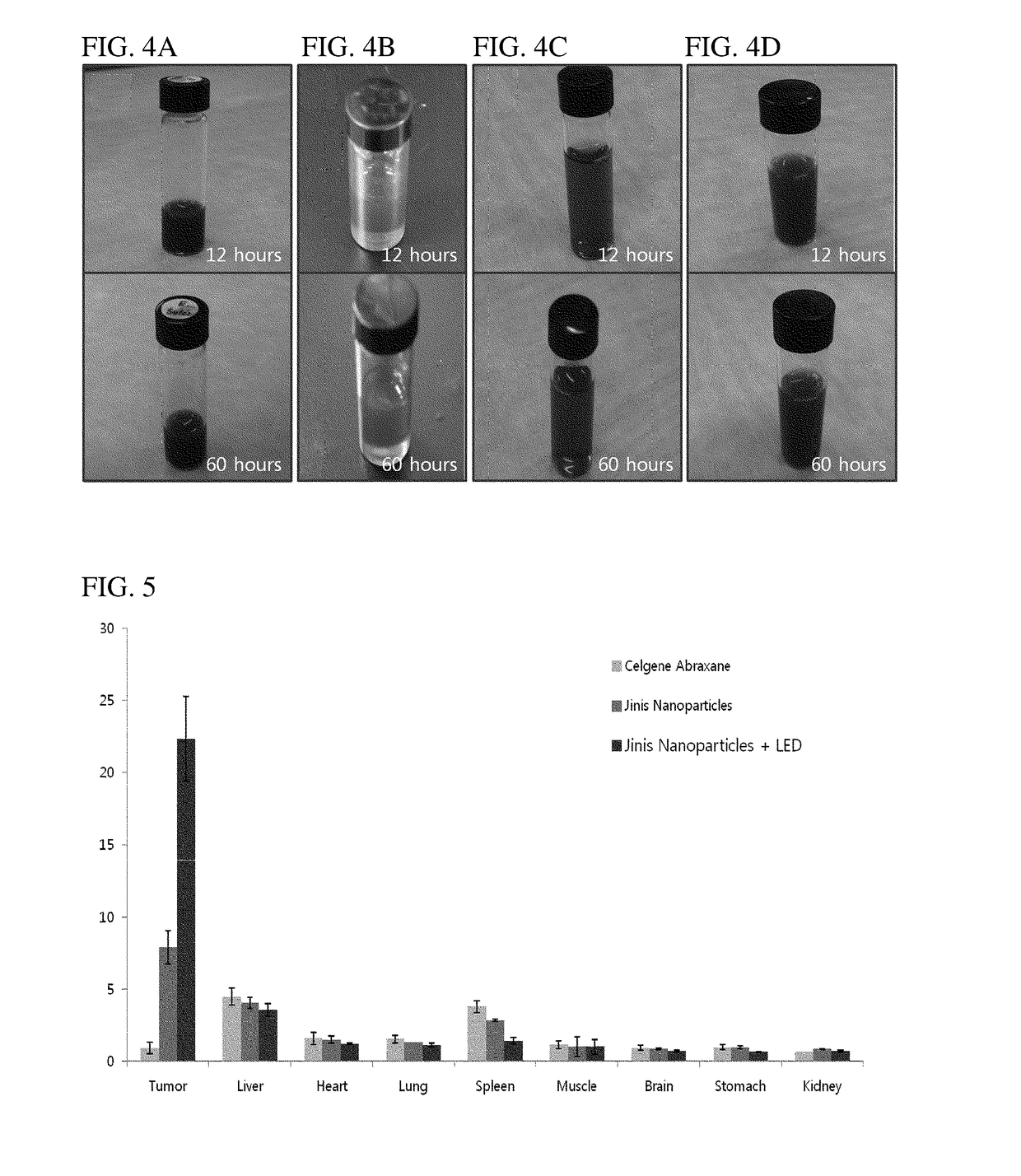 Targeting-enhanced anticancer nanoparticles and preparation methods of same