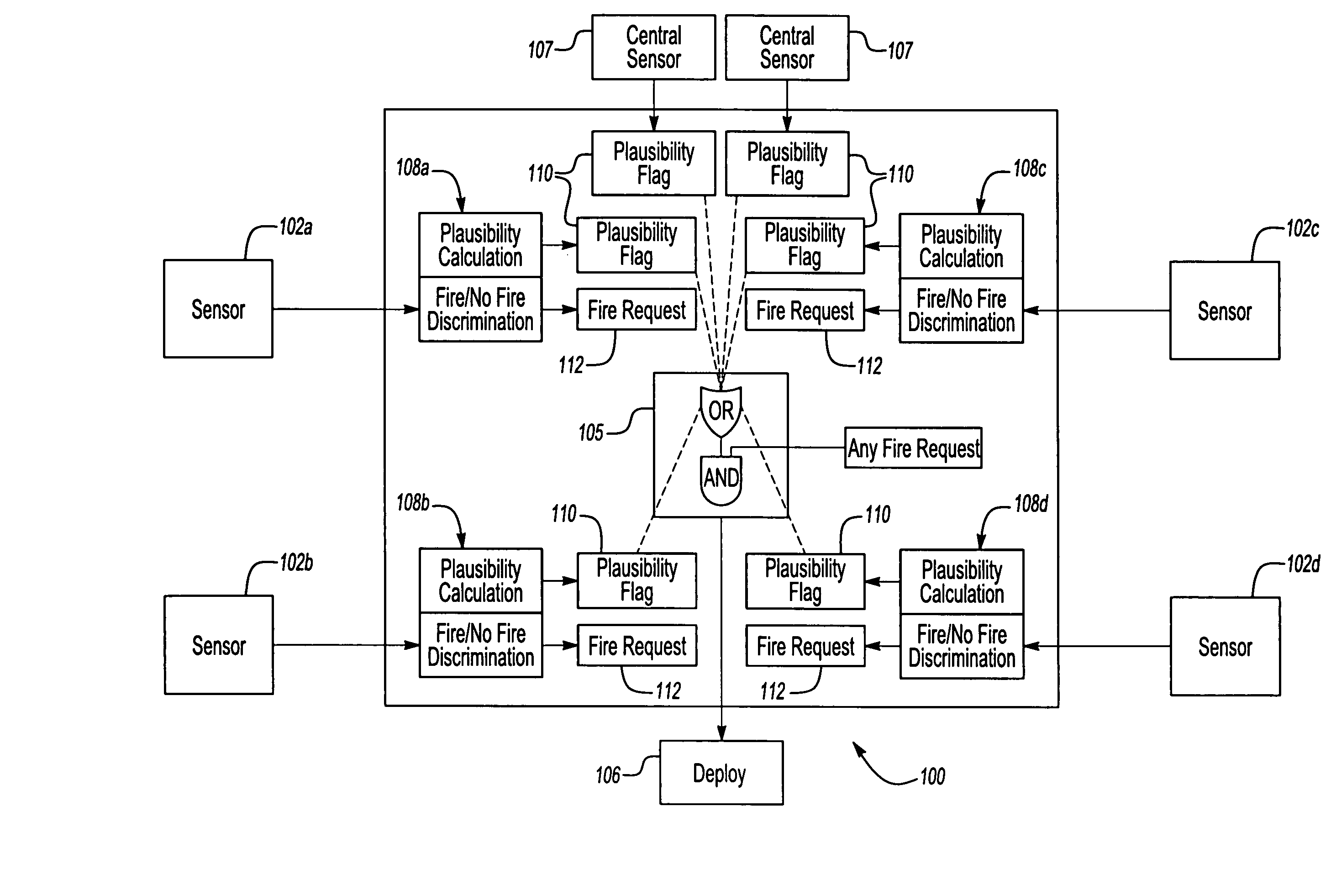 Vehicle passenger restraint system with distributed sensors