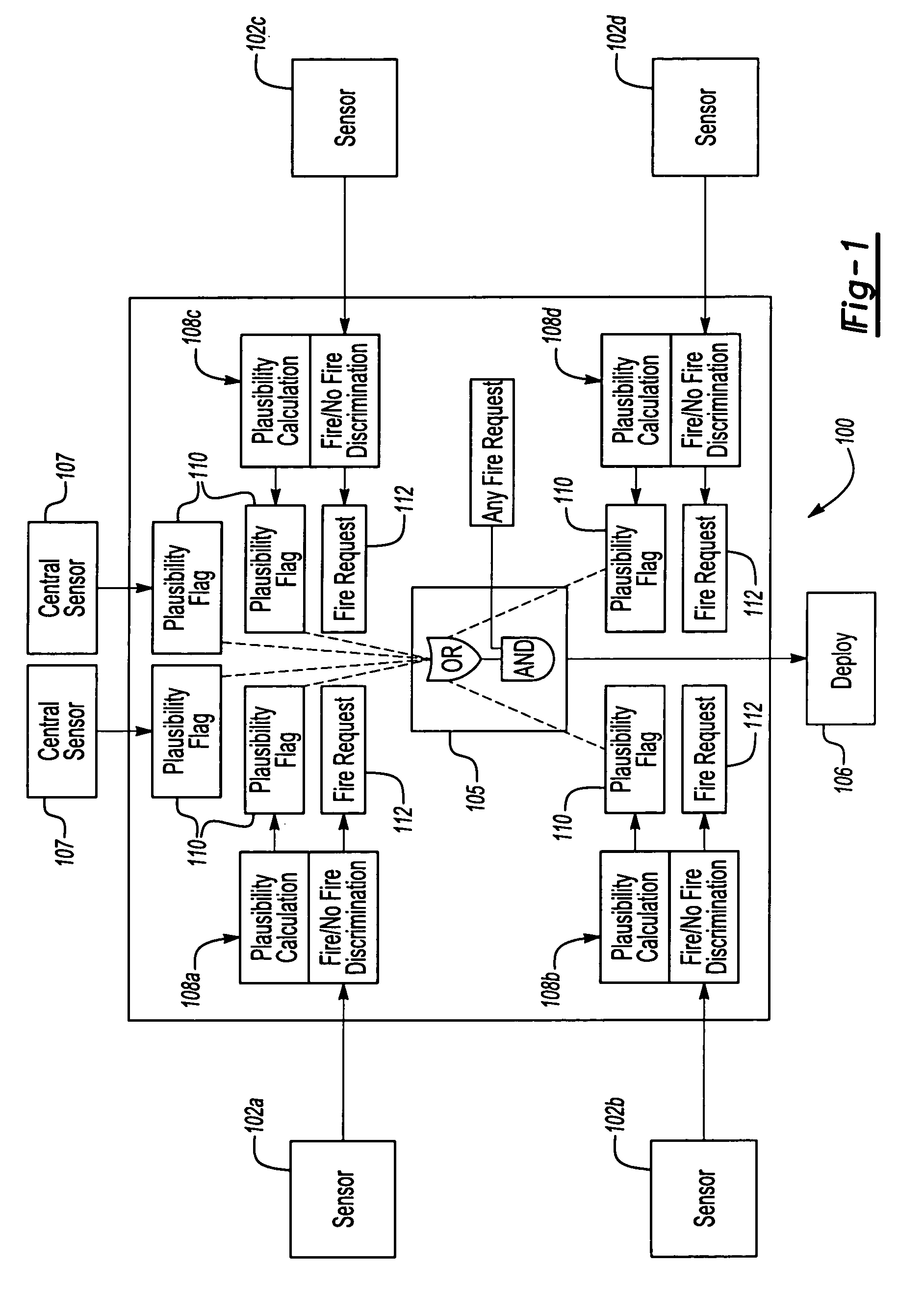 Vehicle passenger restraint system with distributed sensors