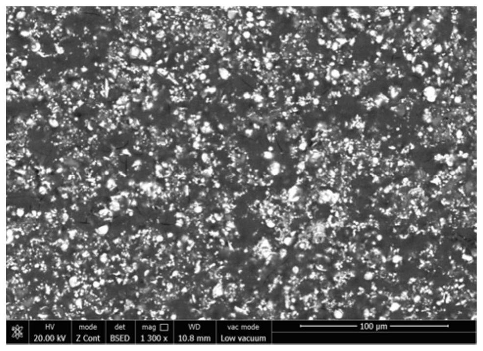 A multi-component Zr/hf based ultra-high melting point carbide anti-oxidation coating and its preparation method