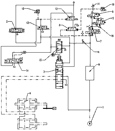 Hydraulic system with redundancy protection function