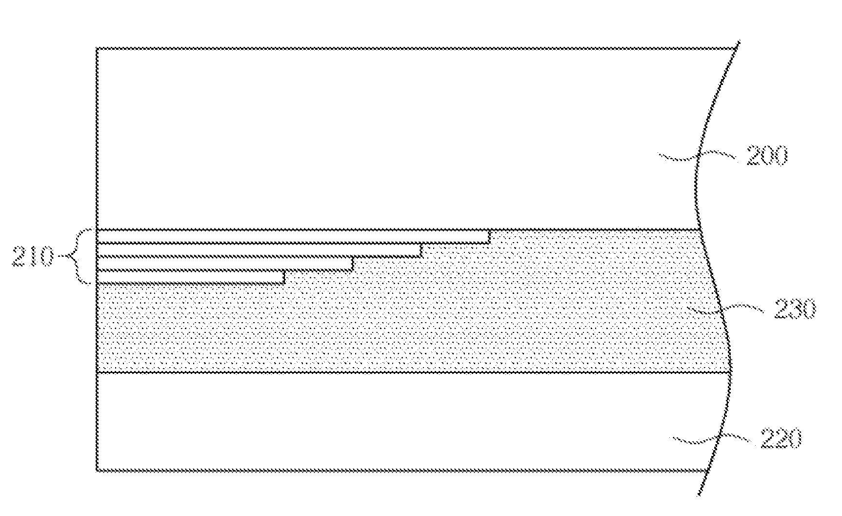 Device having multiple printing layers and a printing method thereof