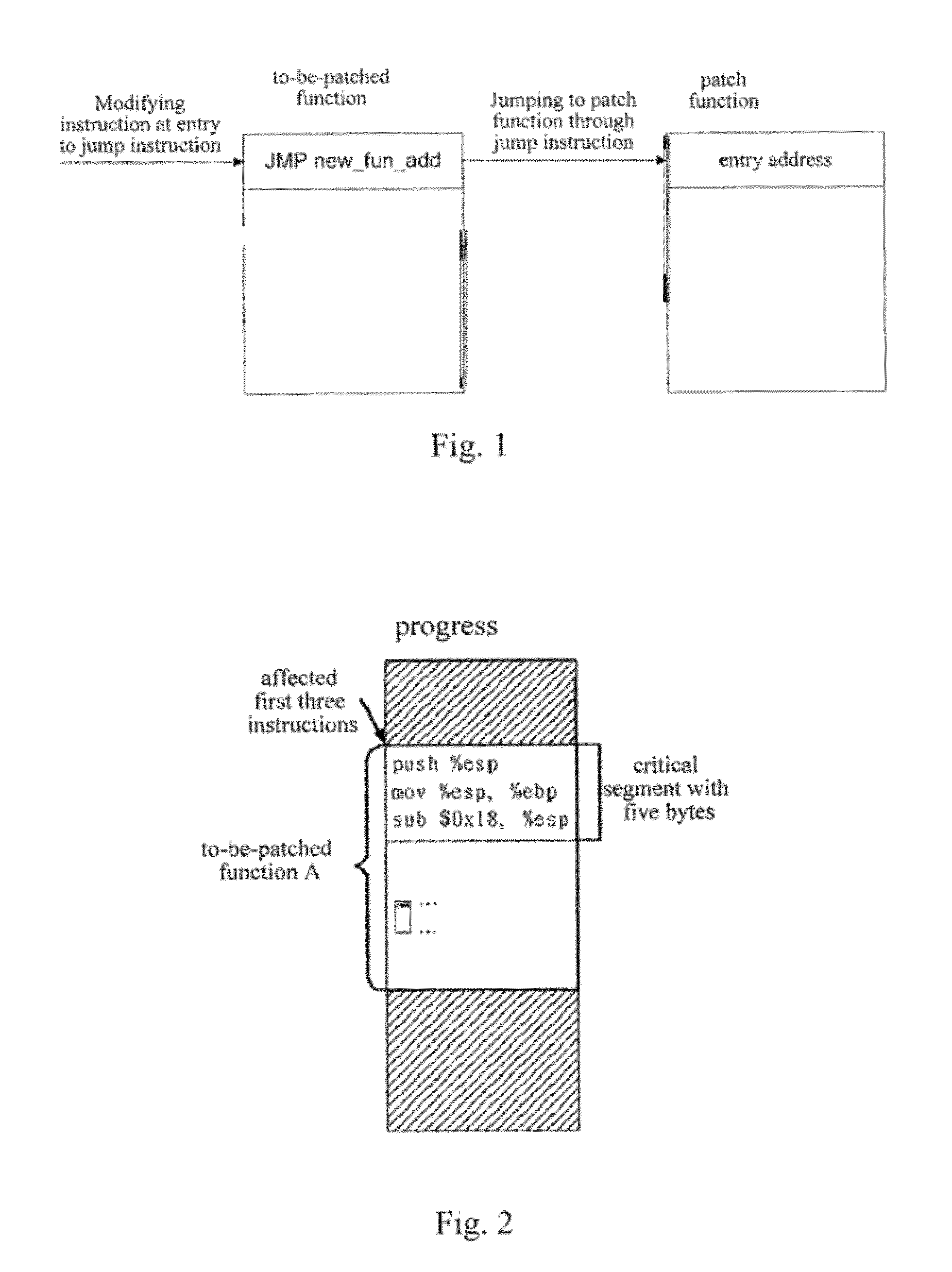 Method, device and system for activating on-line patch
