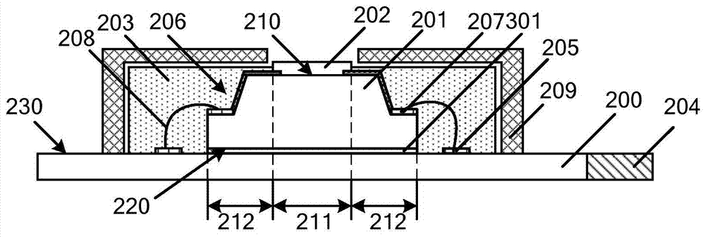 Encapsulation structure and encapsulation method of fingerprint recognition chip